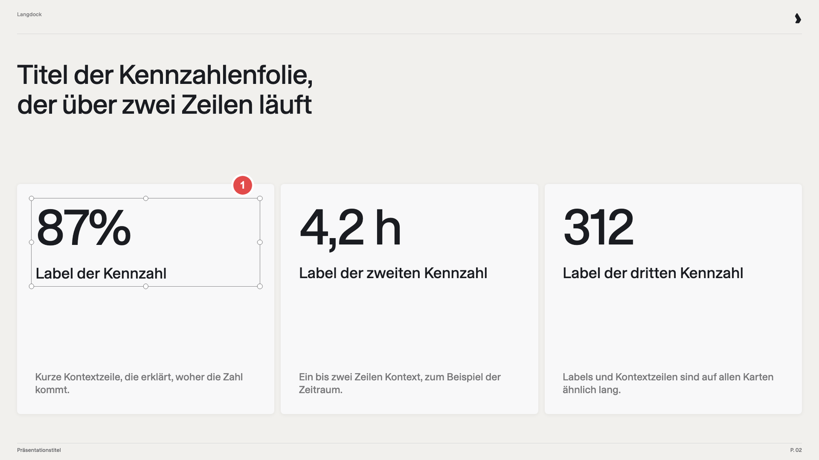 KPI-Karten, bei denen Zahl und Beschriftung als ein Textfeld markiert sind, markiert mit 1
