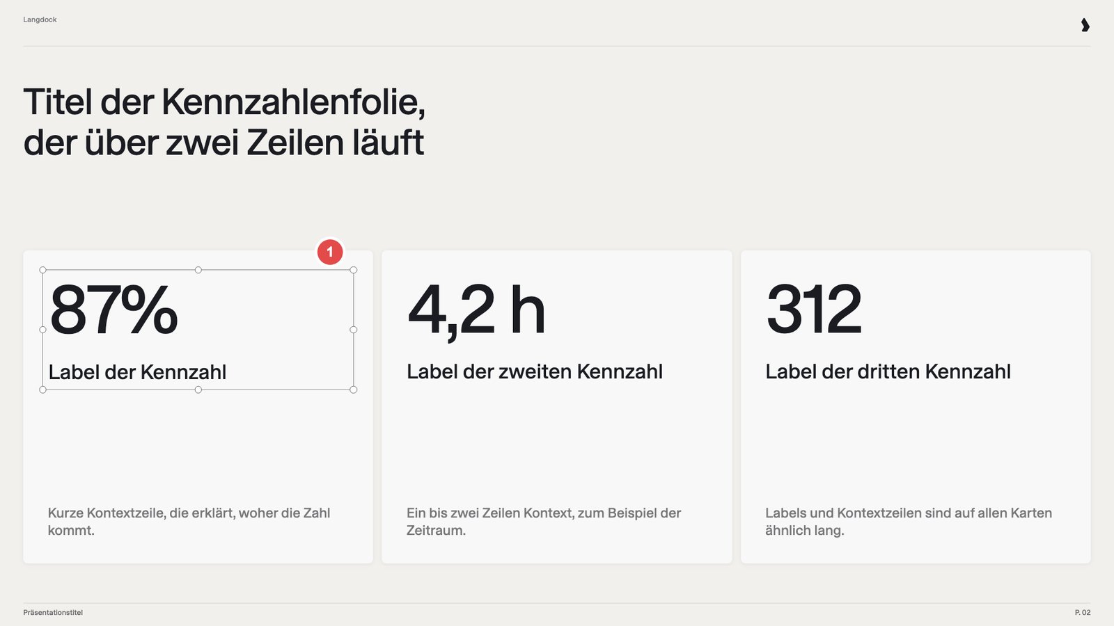 KPI-Karten, bei denen Zahl und Beschriftung als ein Textfeld markiert sind, markiert mit 1