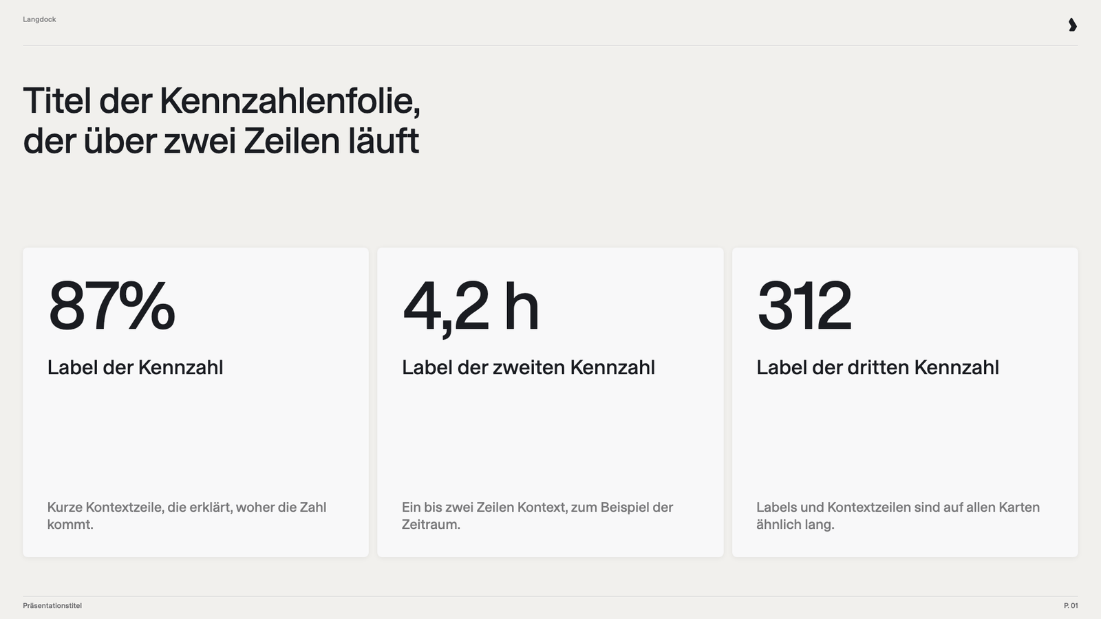 Drei KPI-Karten mit Zahl, Beschriftung und Kontextzeile