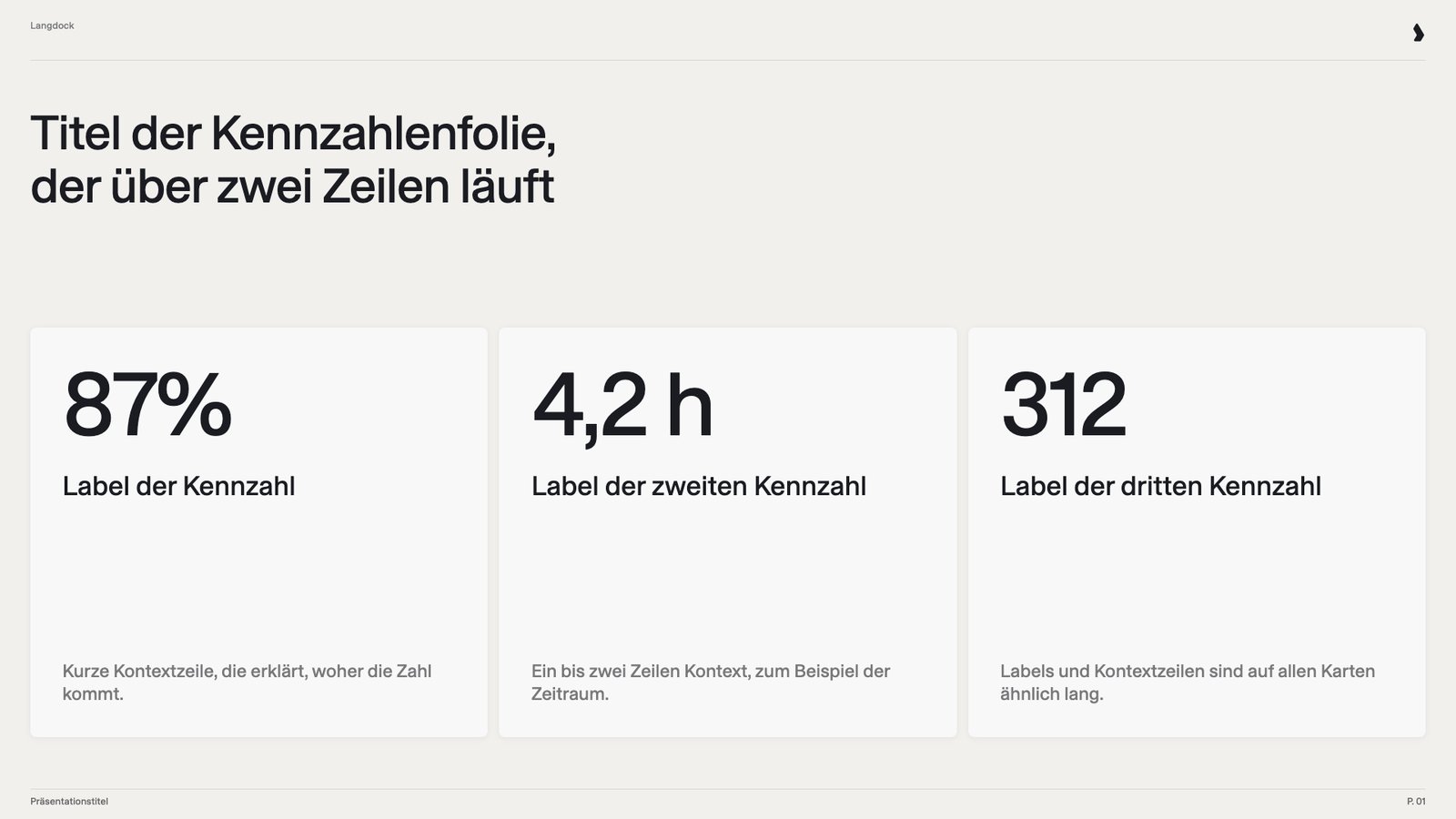 Drei KPI-Karten mit Zahl, Beschriftung und Kontextzeile