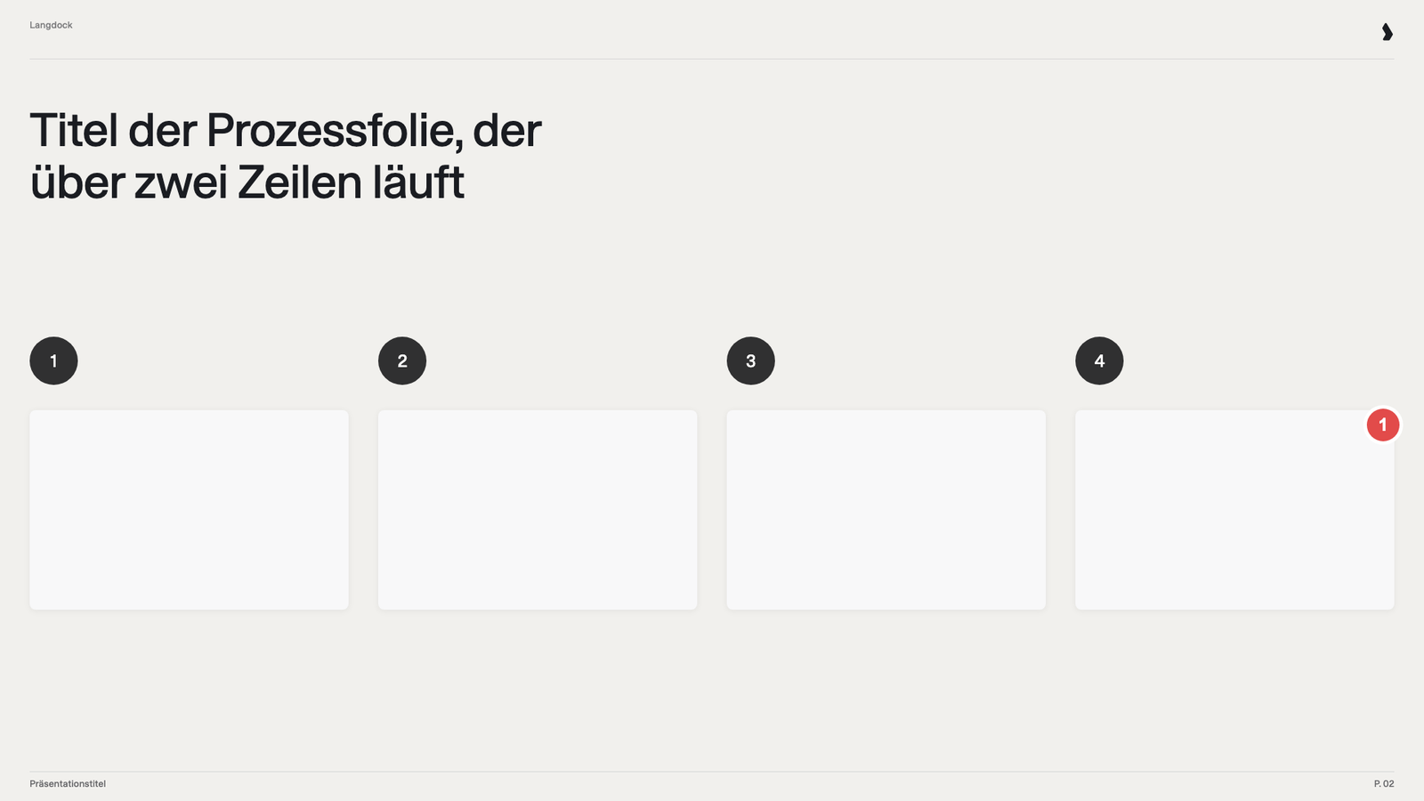 Prozessfolie mit vier leeren Schrittkarten, markiert mit 1