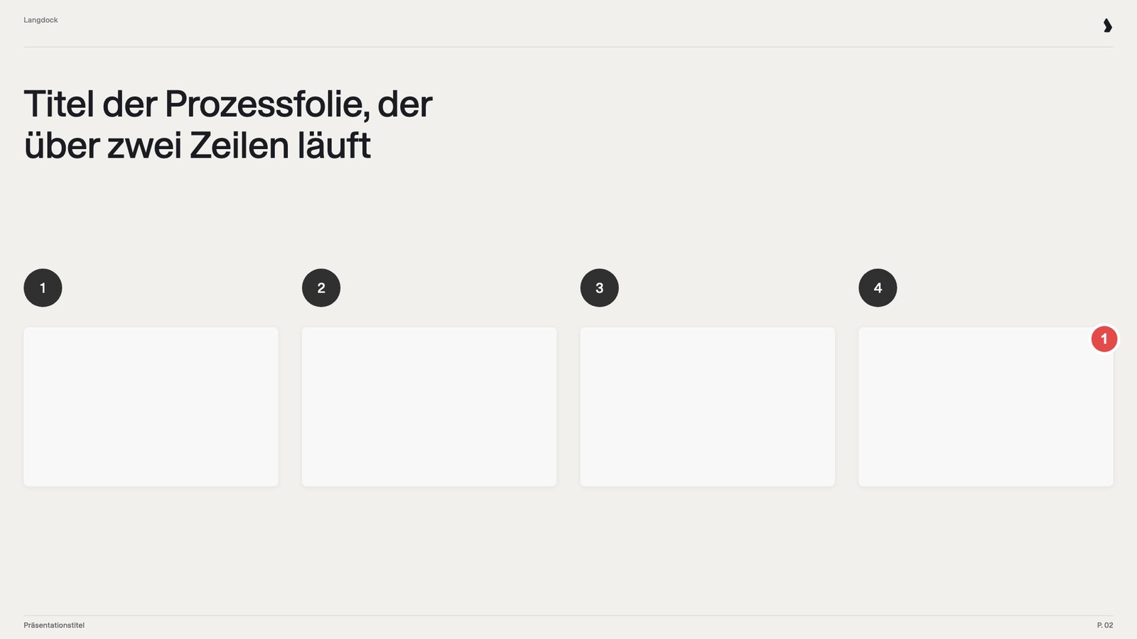 Prozessfolie mit vier leeren Schrittkarten, markiert mit 1