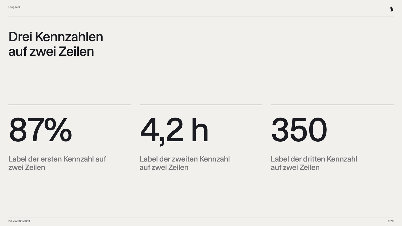 Kennzahlenfolie mit drei großen Zahlen, jeweils mit Beschriftung unter einer dünnen Linie
