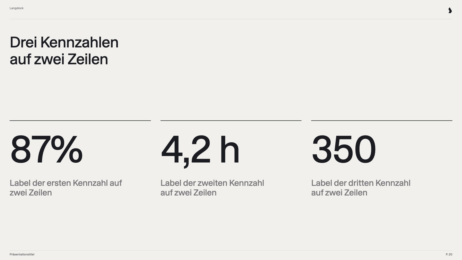 Kennzahlenfolie mit drei großen Zahlen, jeweils mit Beschriftung unter einer dünnen Linie