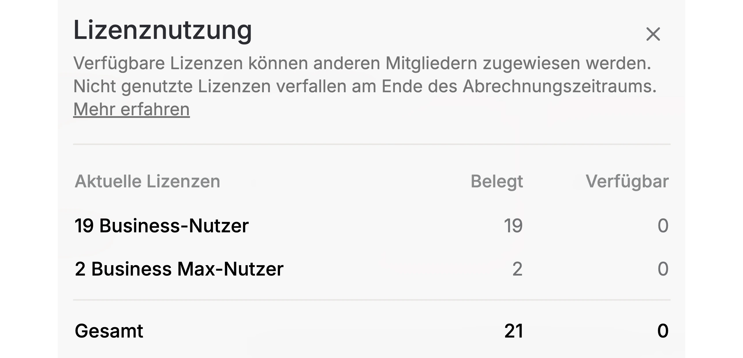 Modal zur Lizenznutzung mit belegten und verfügbaren Lizenzen pro Plan