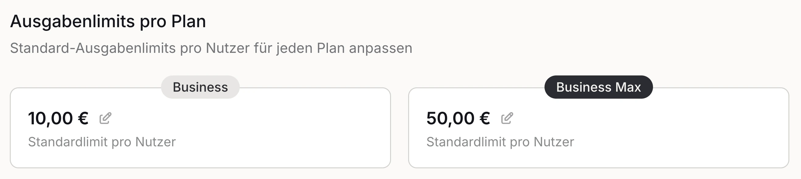 Abschnitt „Ausgabenlimits pro Plan" mit Business- und Business Max-Karten, Standard-Limits pro Nutzer und Bearbeiten-Buttons