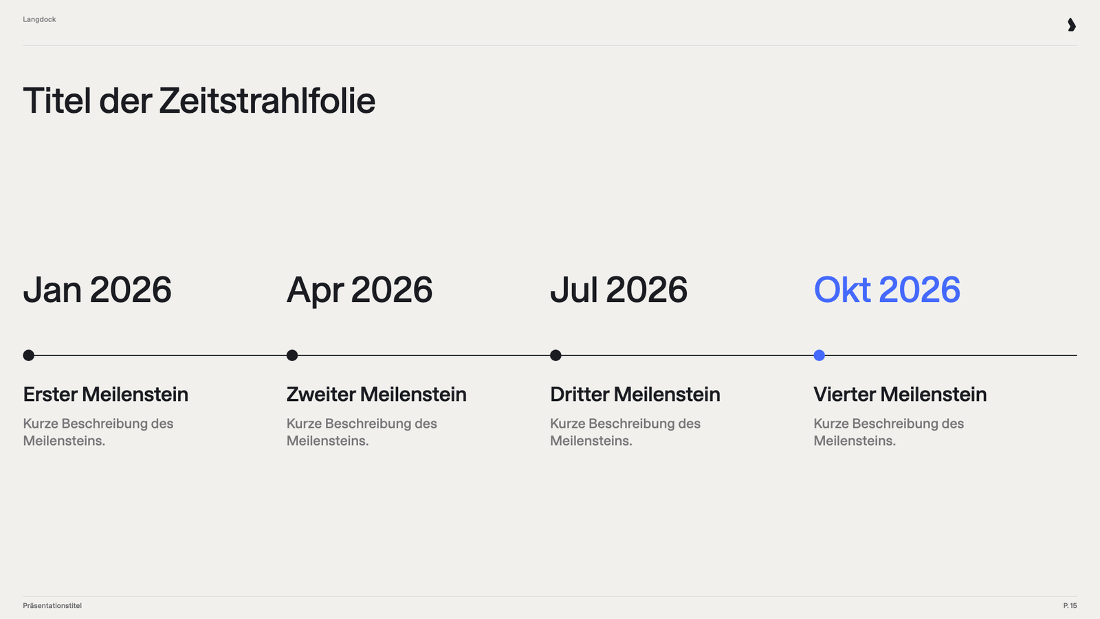Timeline-Folie mit vier großen Datumsangaben auf einer Linie, jeweils mit Meilenstein und Beschreibung