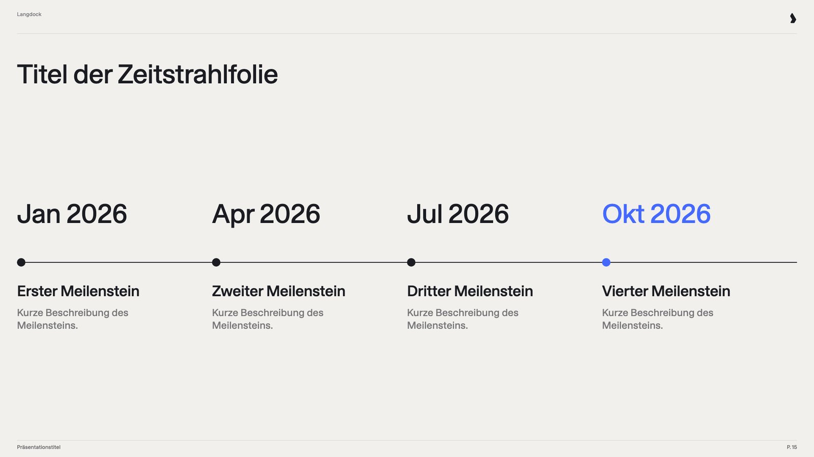 Timeline-Folie mit vier großen Datumsangaben auf einer Linie, jeweils mit Meilenstein und Beschreibung