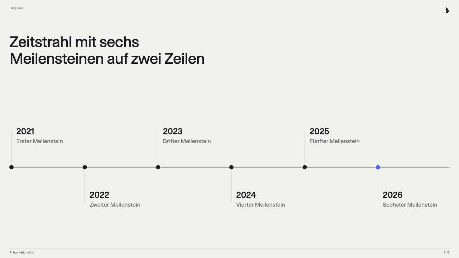Timeline-Folie mit sechs Meilensteinen, abwechselnd über und unter einer Linie