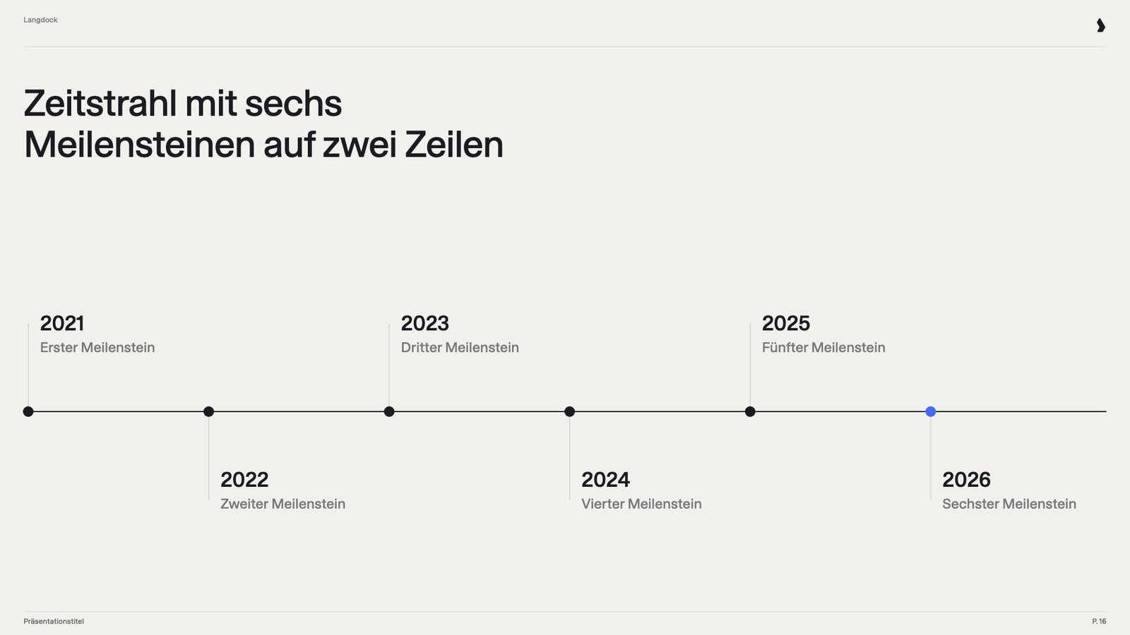 Timeline-Folie mit sechs Meilensteinen, abwechselnd über und unter einer Linie