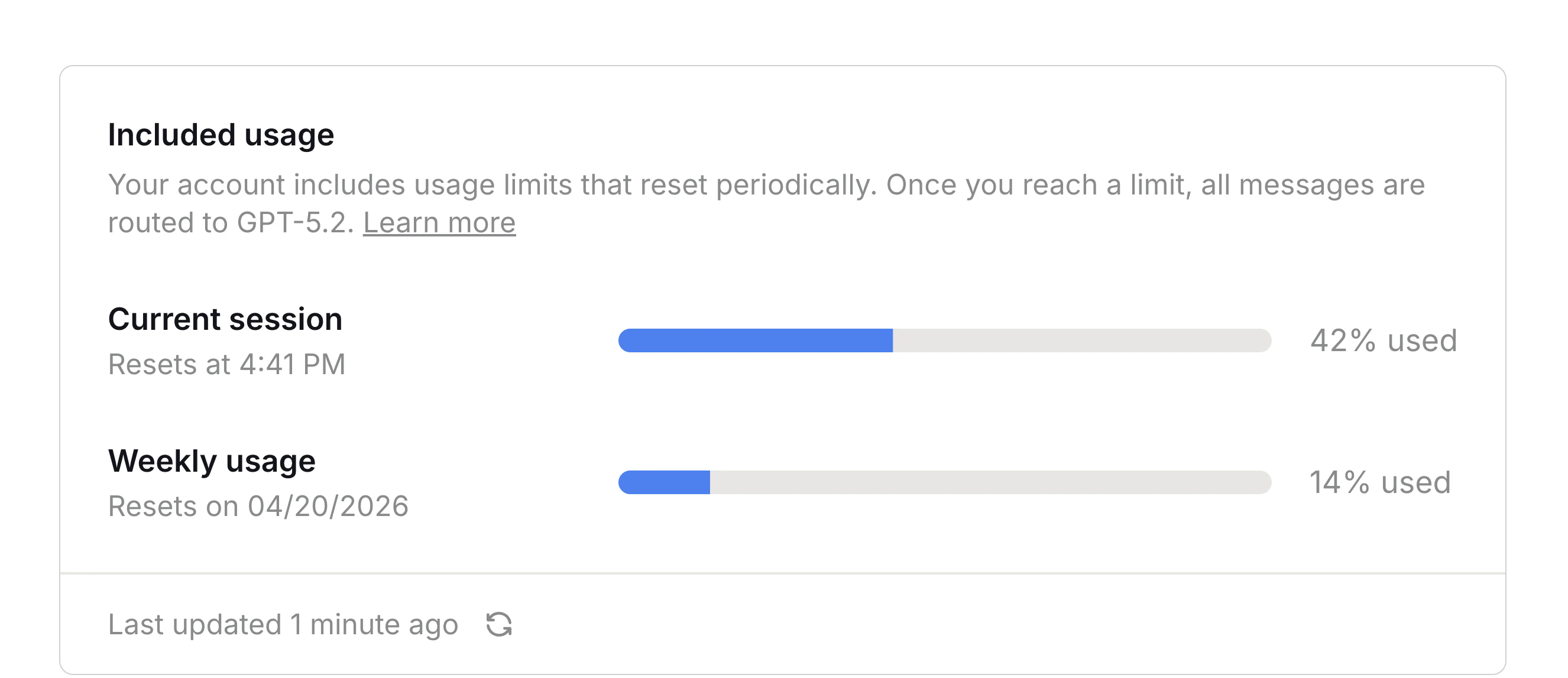 Personal usage page showing session and weekly progress bars with percentages and reset times
