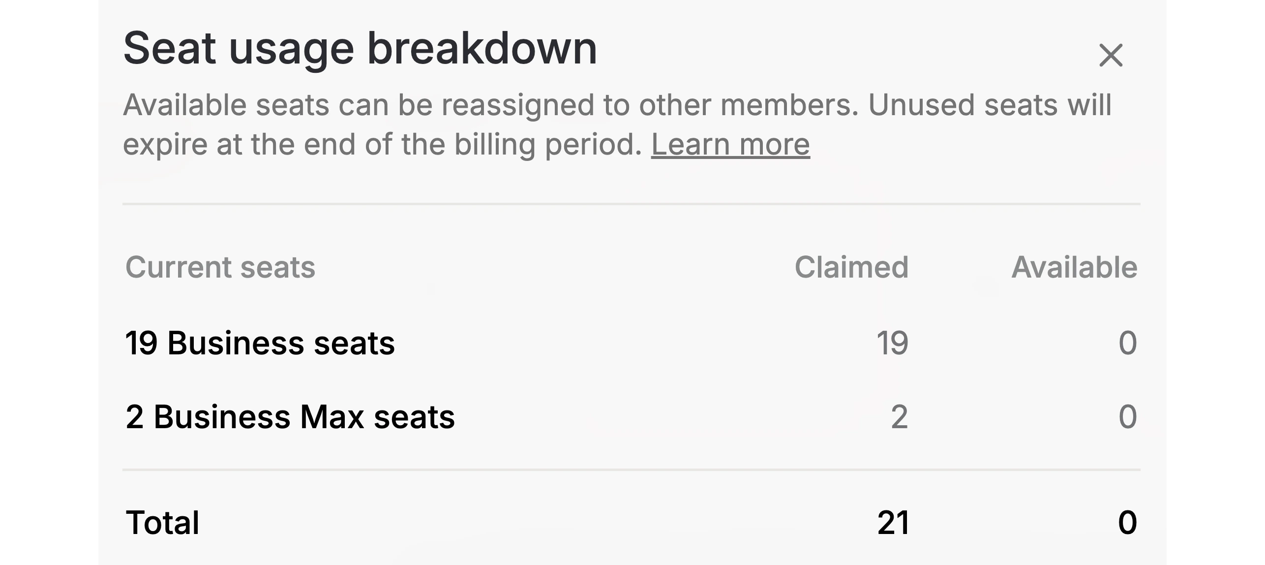 Seat usage breakdown modal showing claimed and available seats per plan