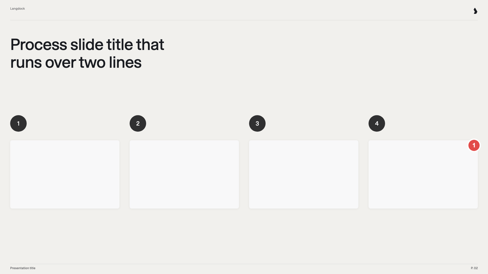 Process slide with four empty step cards, marked 1