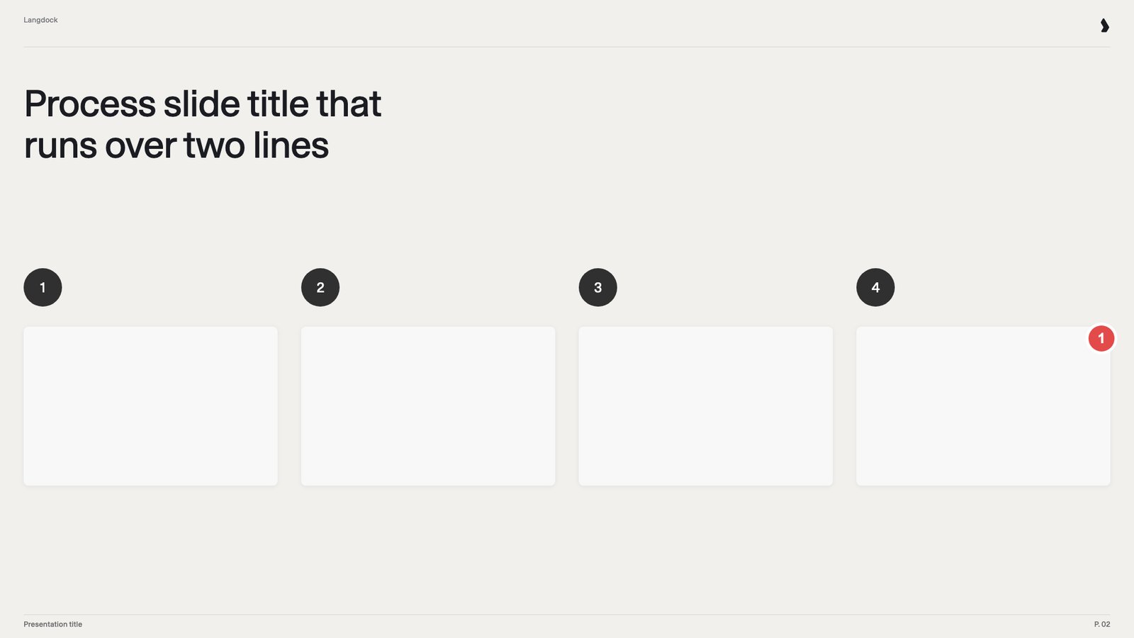 Process slide with four empty step cards, marked 1