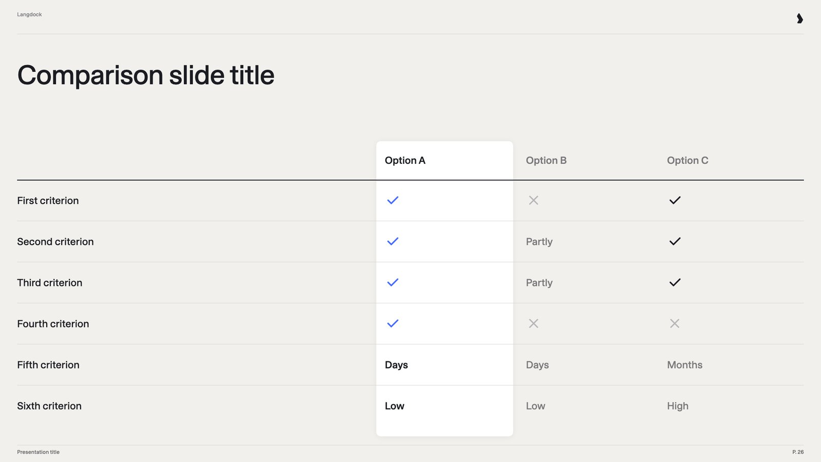 Comparison slide with three options as columns, the first highlighted, and six criteria as rows
