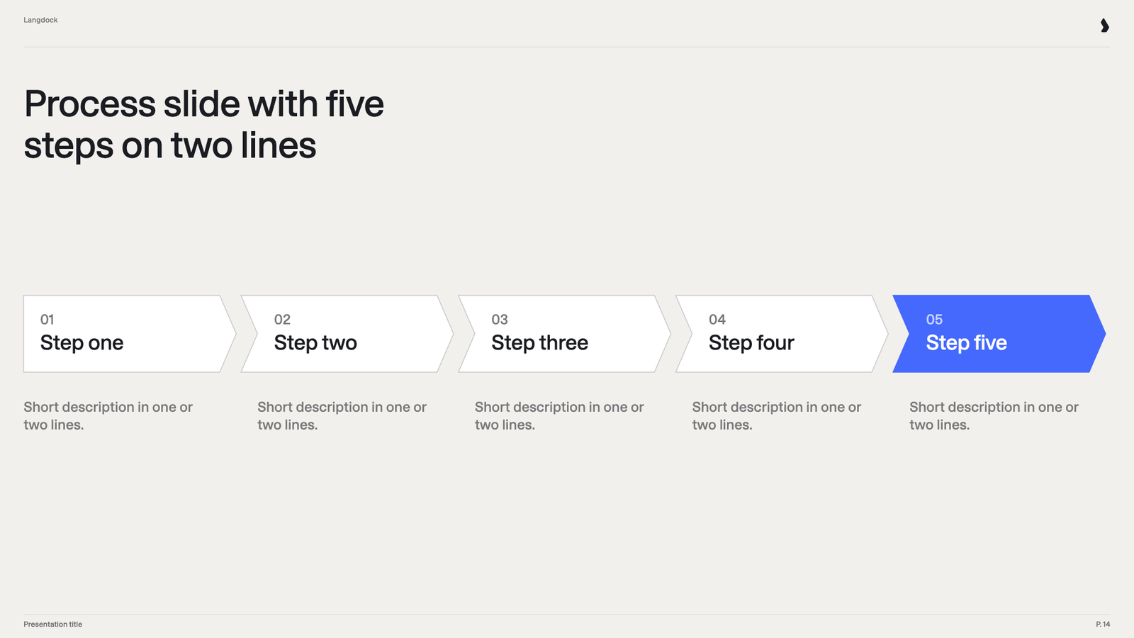 Process slide with five arrow-shaped steps, the last one in brand blue
