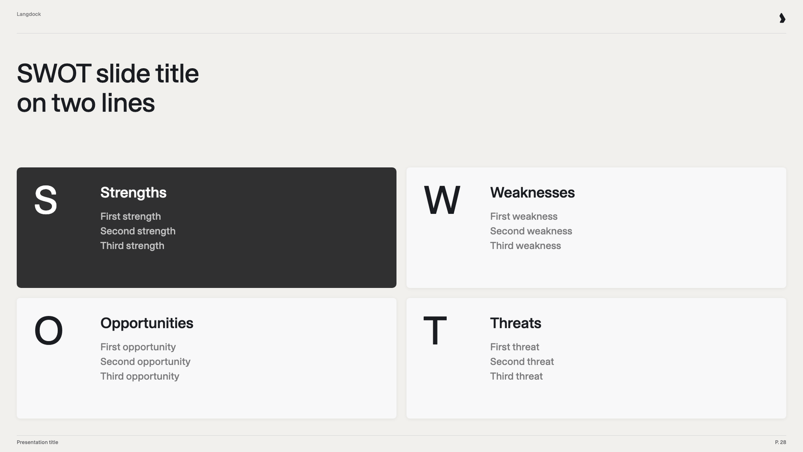 SWOT slide with four boxes for strengths, weaknesses, opportunities and threats