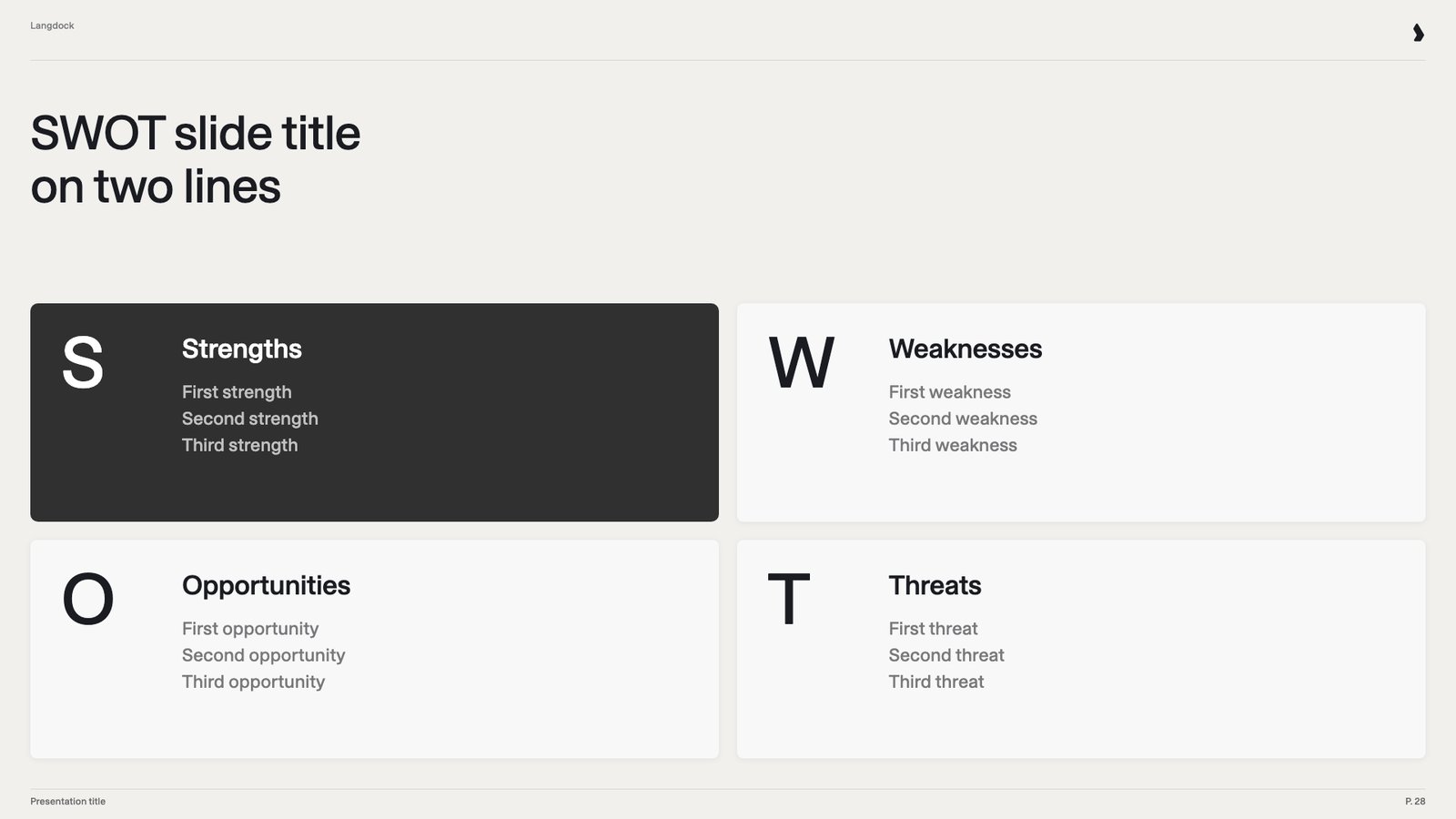 SWOT slide with four boxes for strengths, weaknesses, opportunities and threats