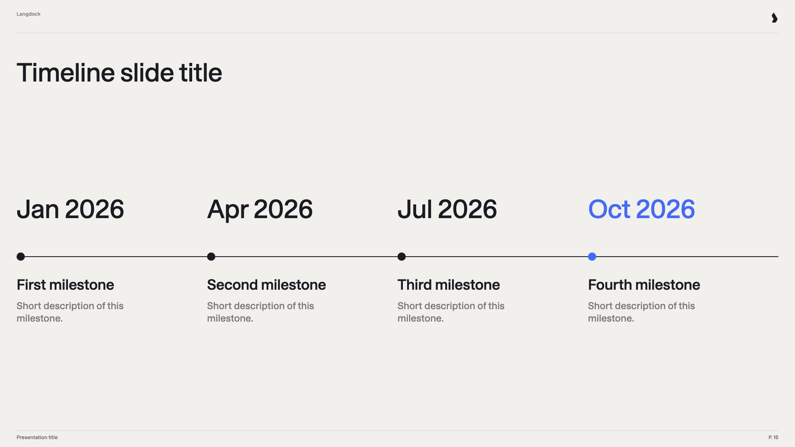 Timeline slide with four large dates on a line, each with a milestone and description