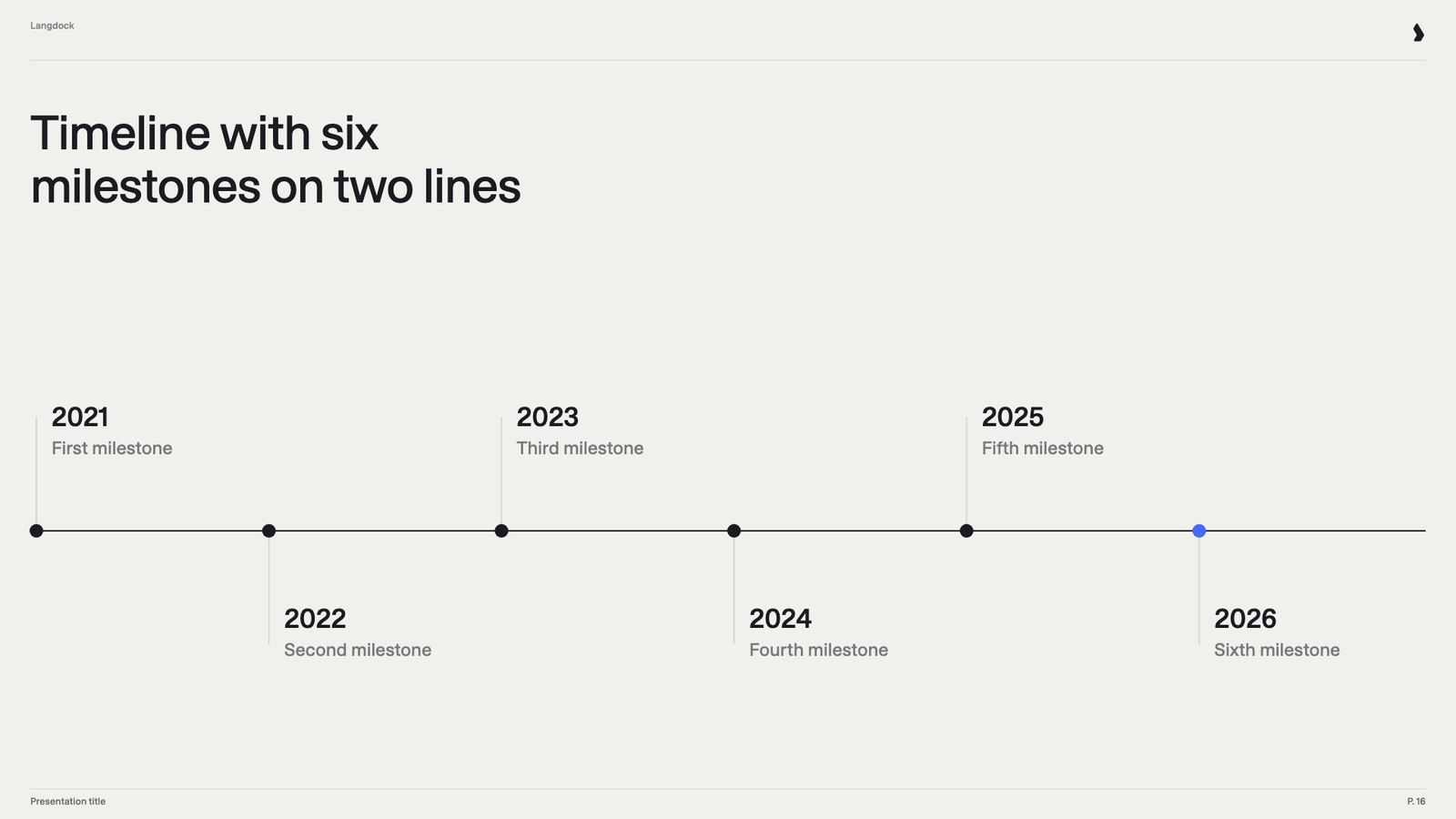 Timeline slide with six milestones placed alternately above and below a line