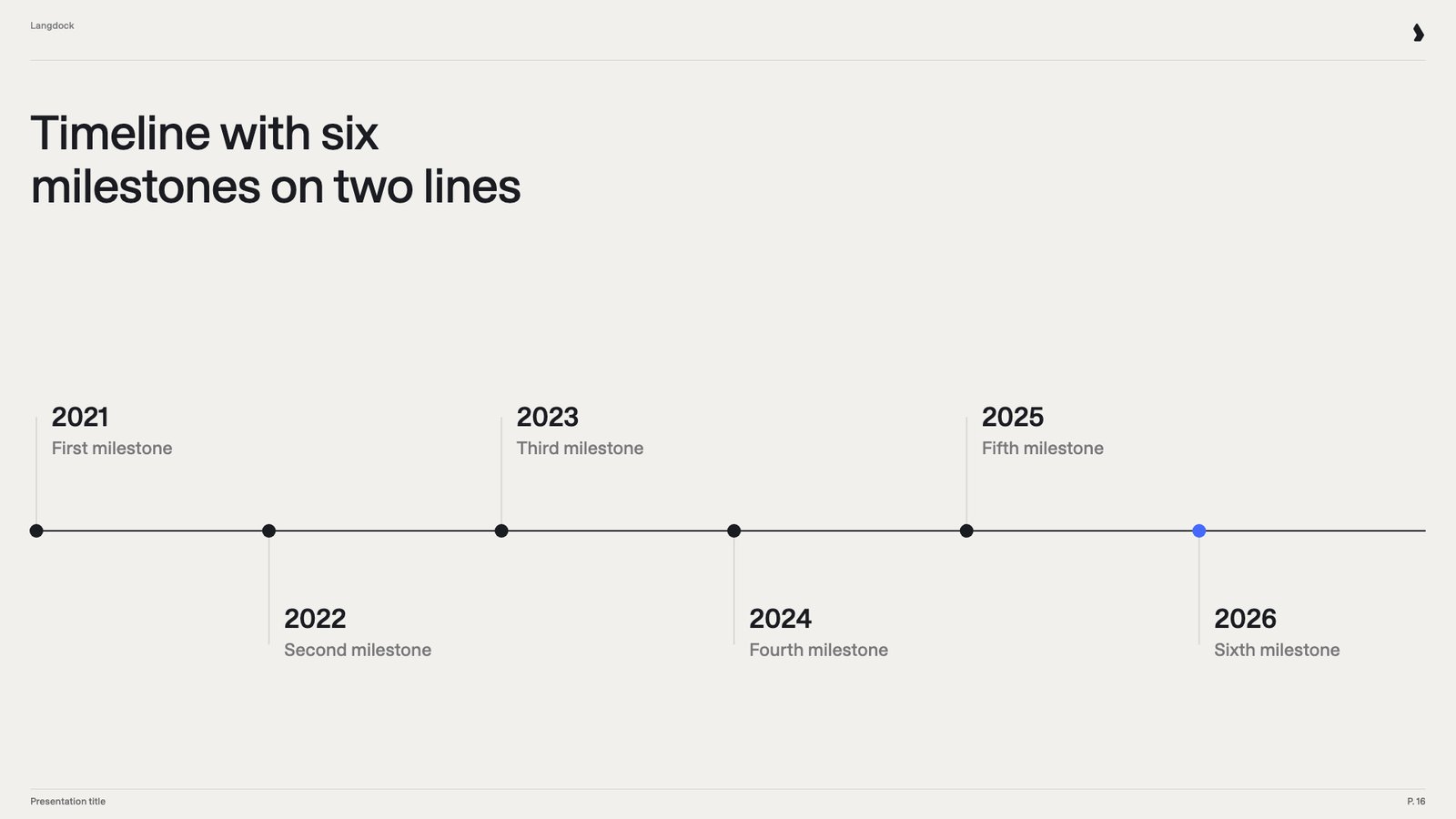Timeline slide with six milestones placed alternately above and below a line