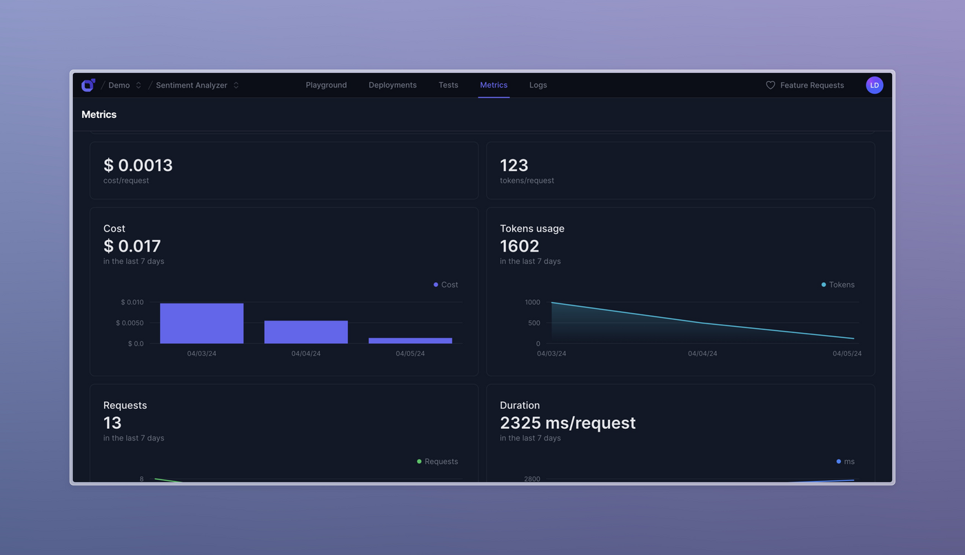 Screenshot of Langtail's metrics