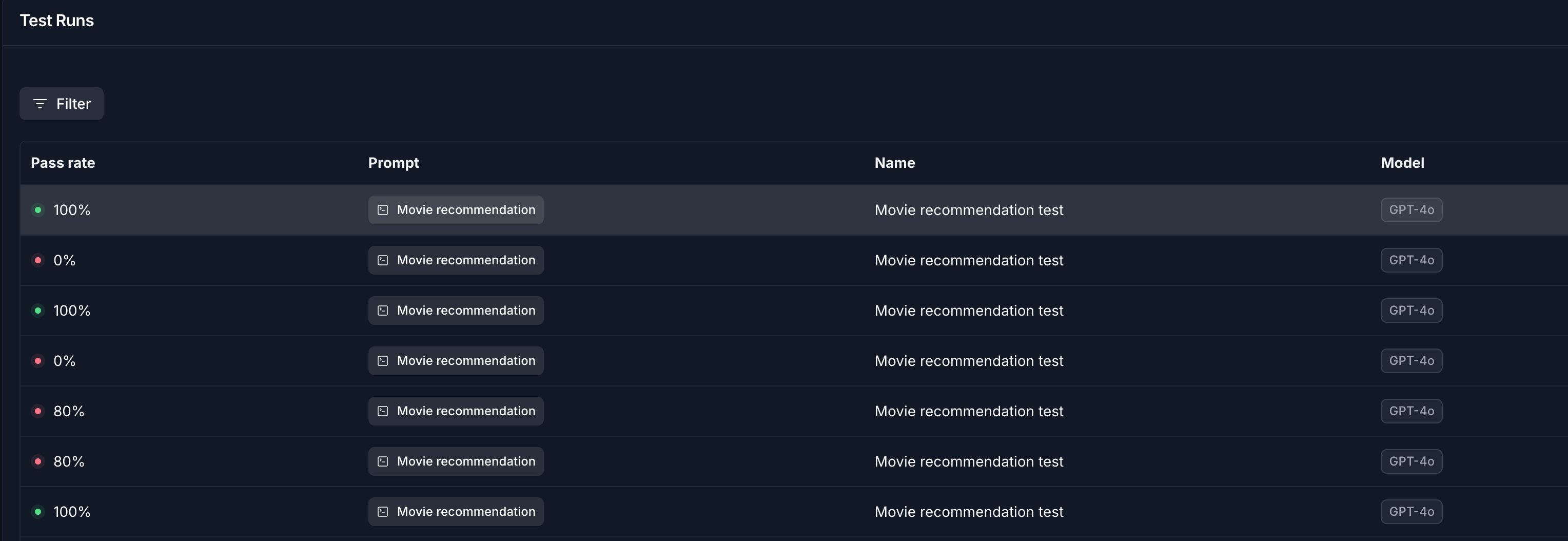 Screenshot of test results summary