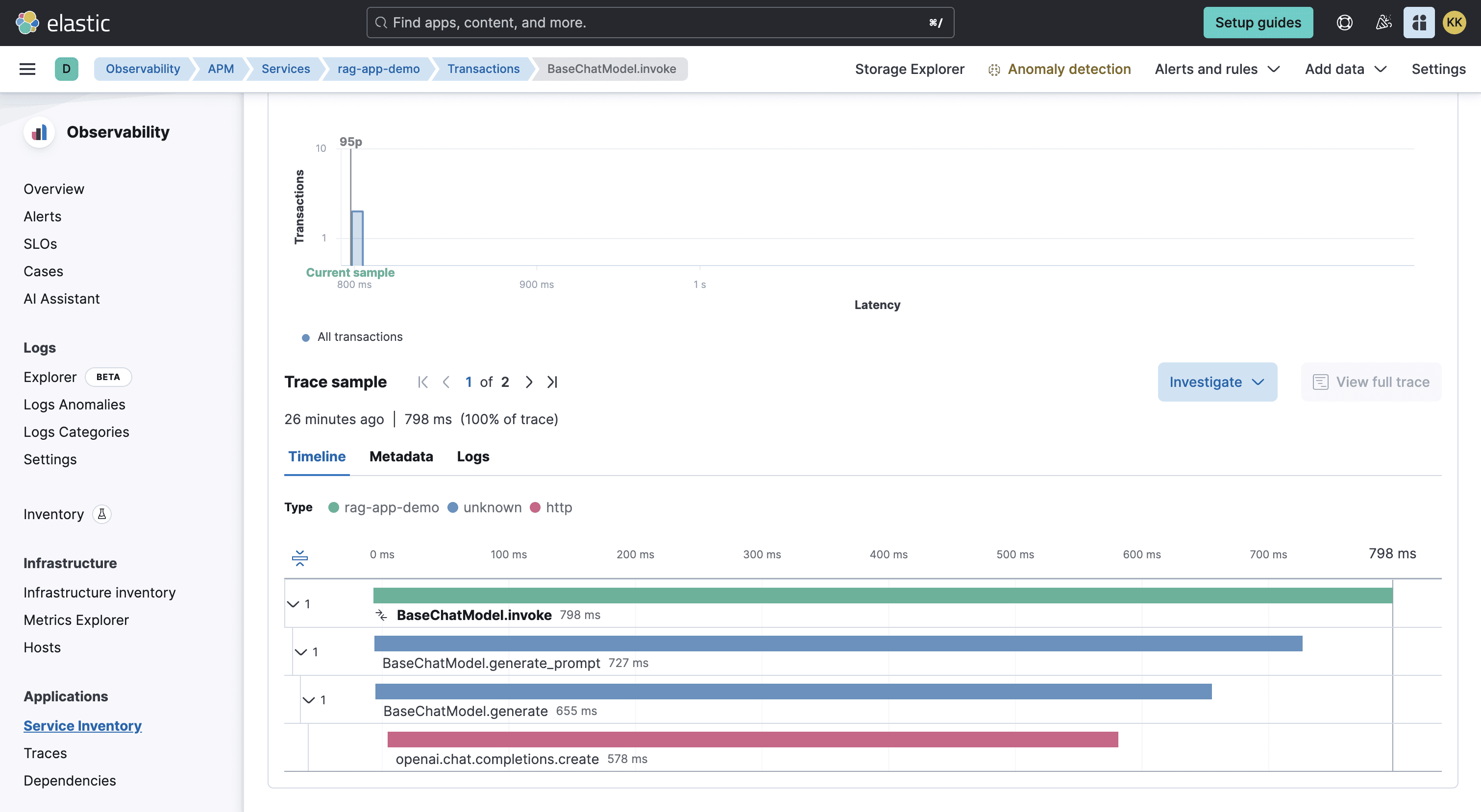 Elastic APM Dashboard Overview
