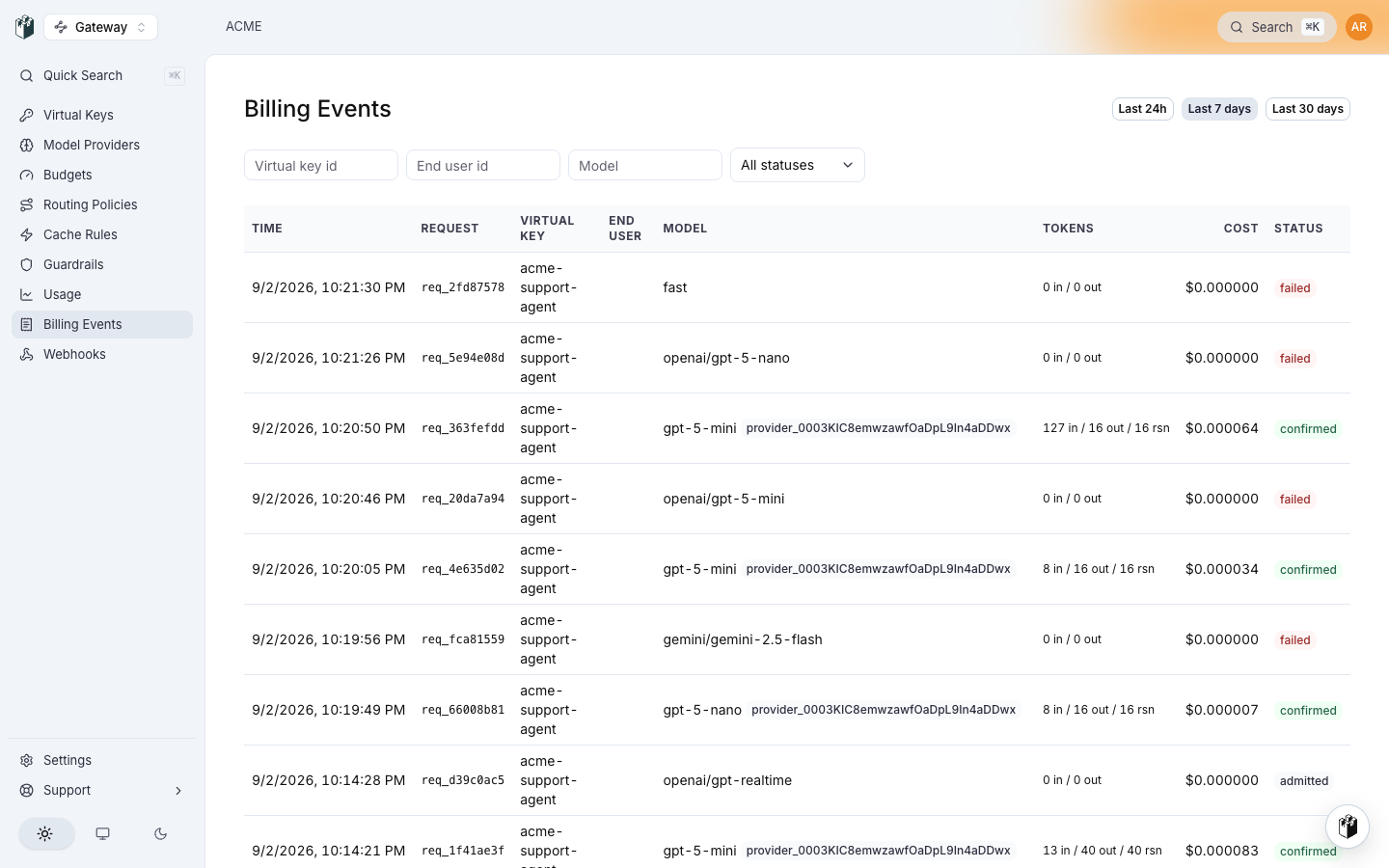 The Billing Events page over the last 7 days with the Time, Request, Virtual key, End user, Model, Tokens, Cost and Status columns