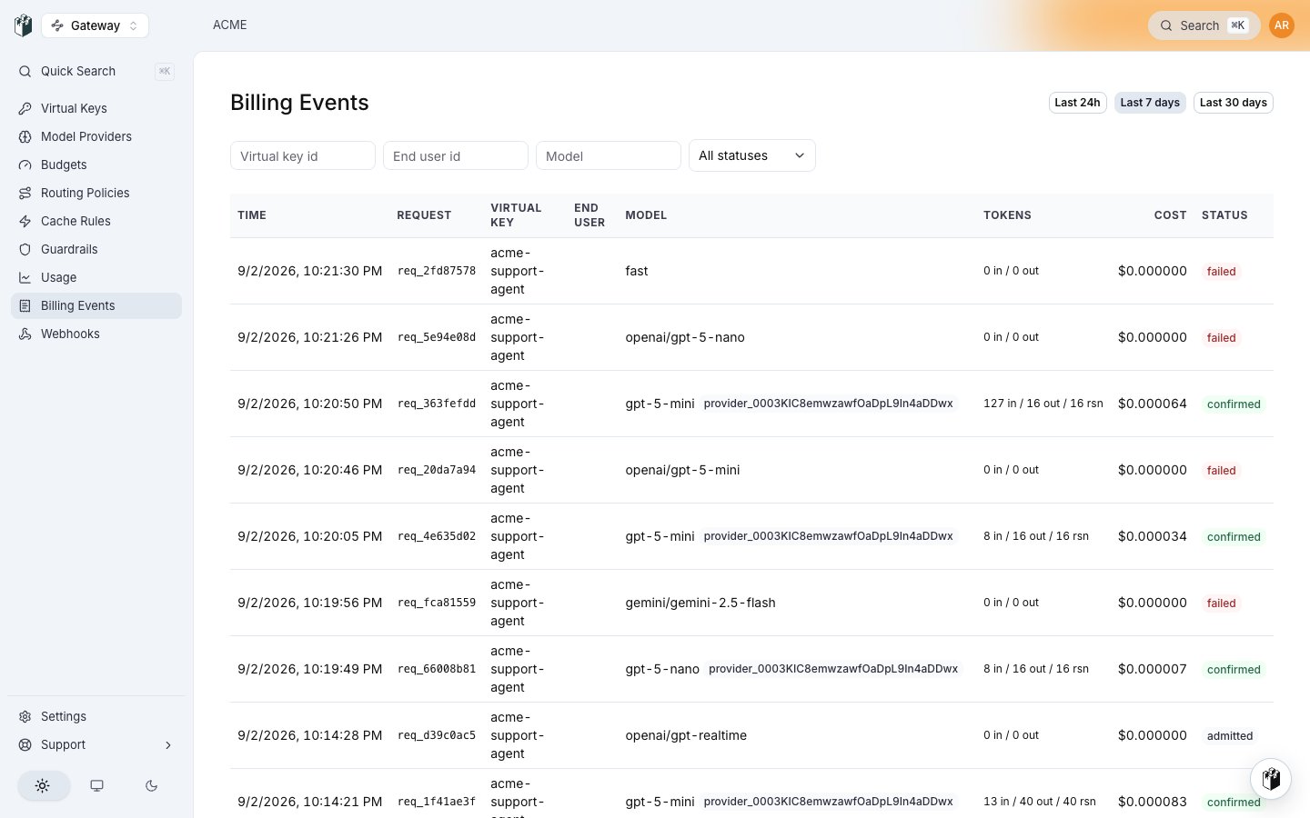 The Billing Events page over the last 7 days with the Time, Request, Virtual key, End user, Model, Tokens, Cost and Status columns