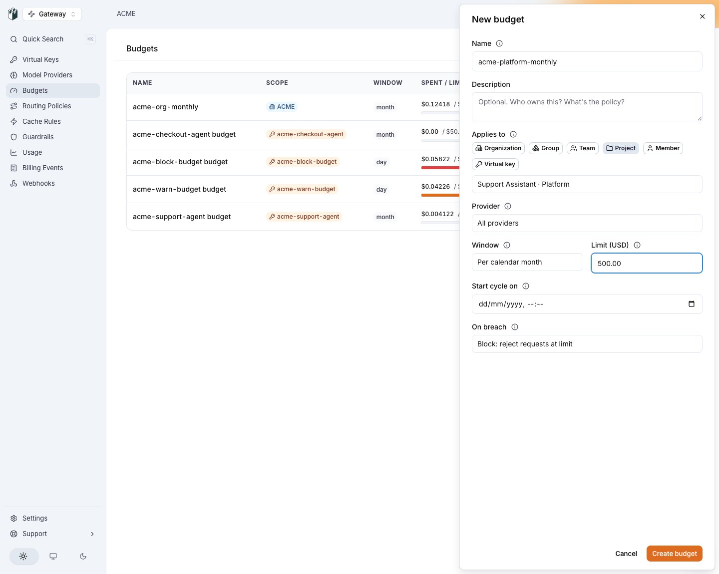 The New budget drawer with Project selected under Applies to, Per calendar month, a 500 dollar limit and Block on breach