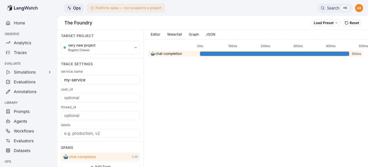 Waterfall timeline visualization