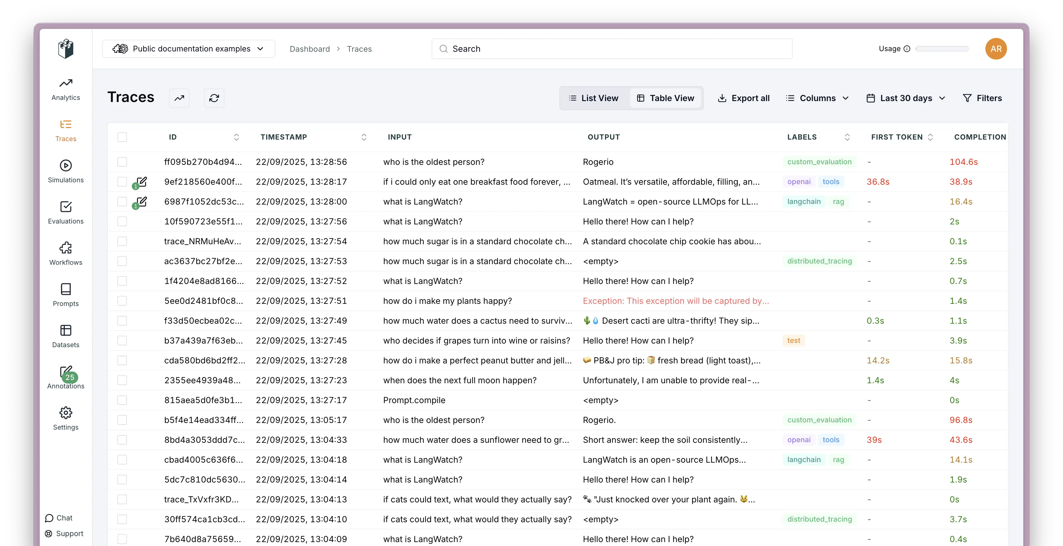 LangWatch Observability Dashboard