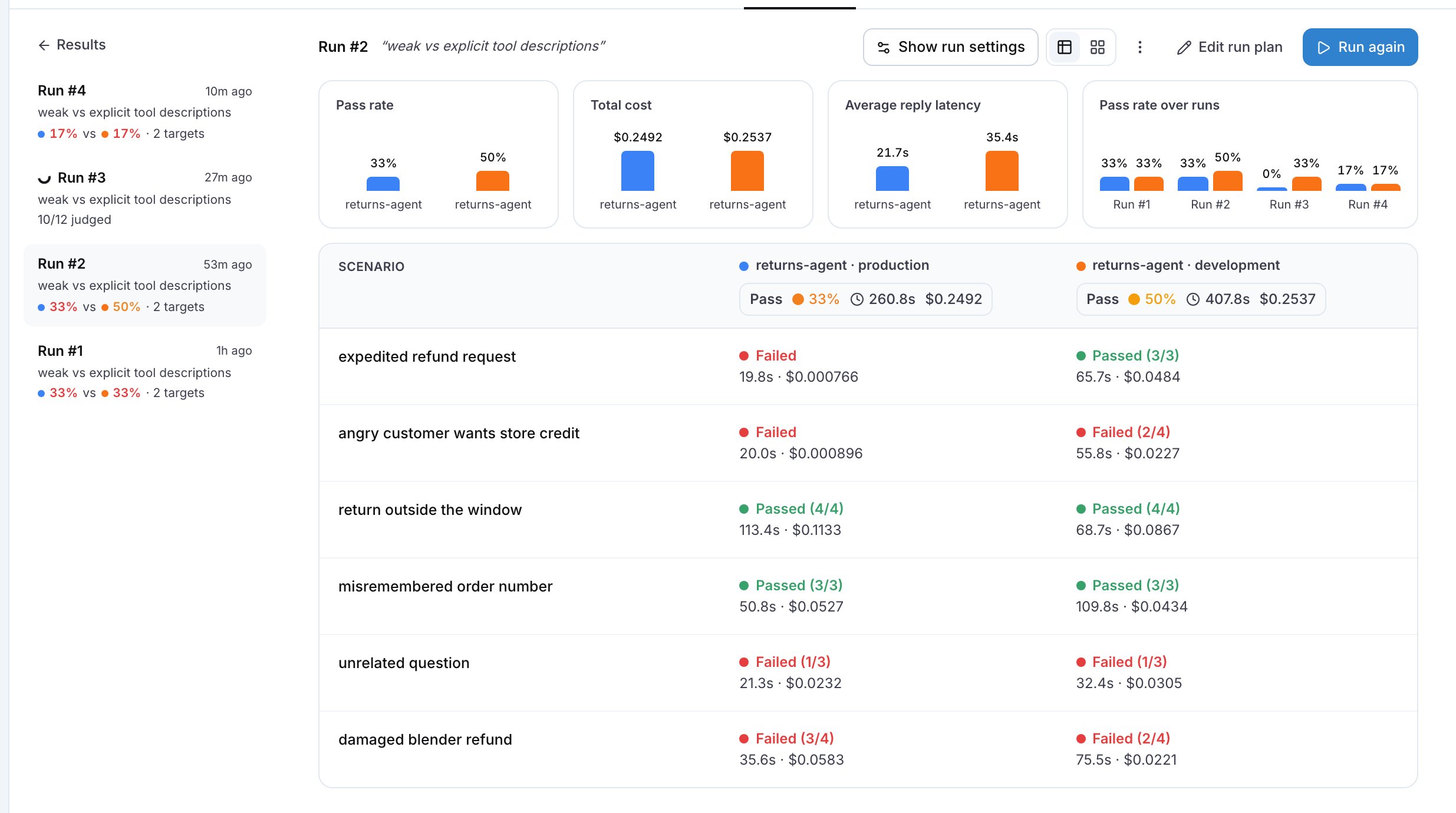 A comparison run of the returns agent in production against development: the four charts, one column per target with its pass rate, duration and cost, and one row per scenario