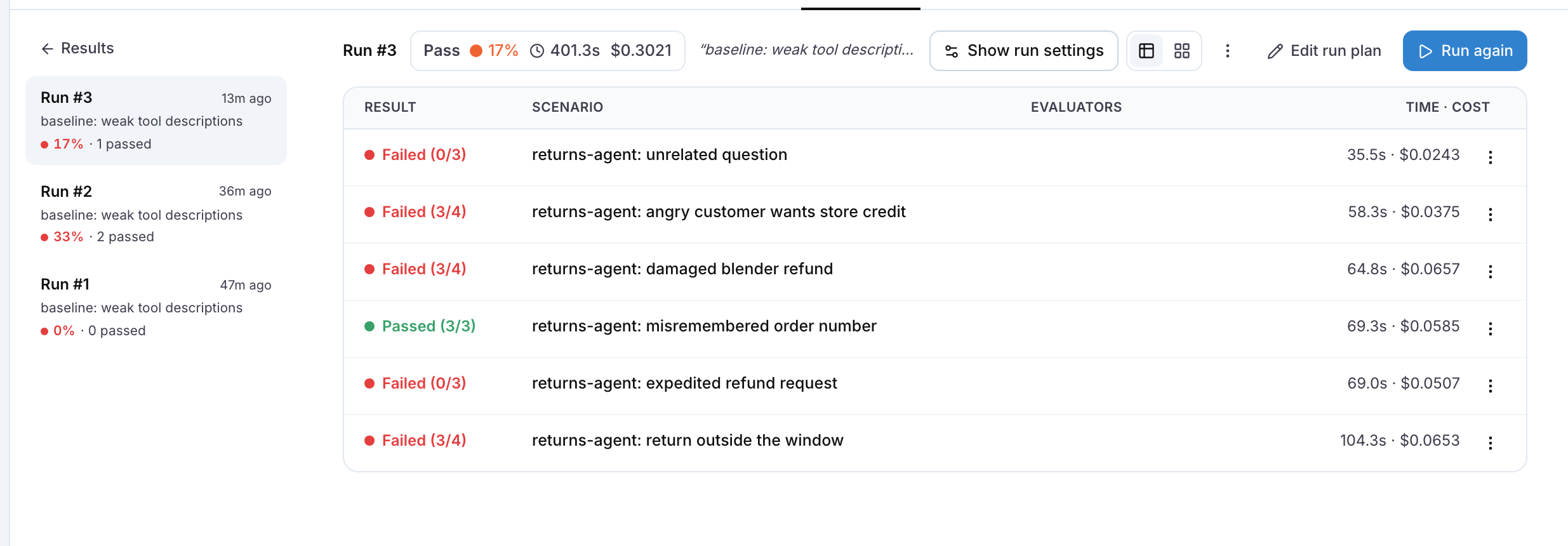 The run detail of the baseline run: the header with the pass rate, the duration and the cost, and one row per scenario with its verdict and its time and cost