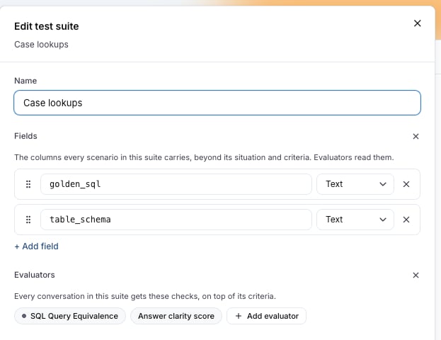 The Edit test suite drawer with the field rows golden_sql and table_schema, each with a drag handle, a type of Text and a remove button, and the evaluator chips under them