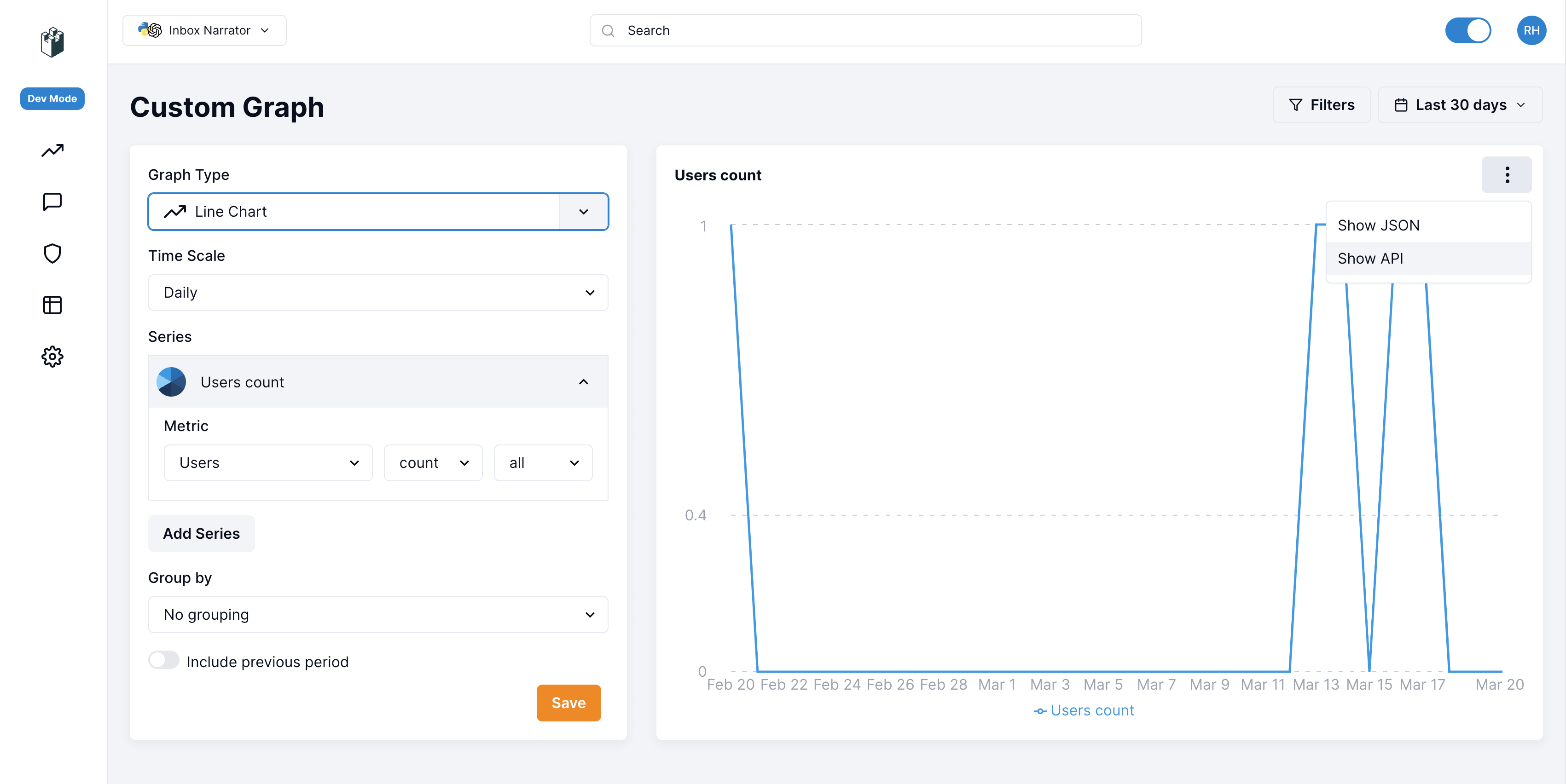 Custom graph in the LangWatch dashboard