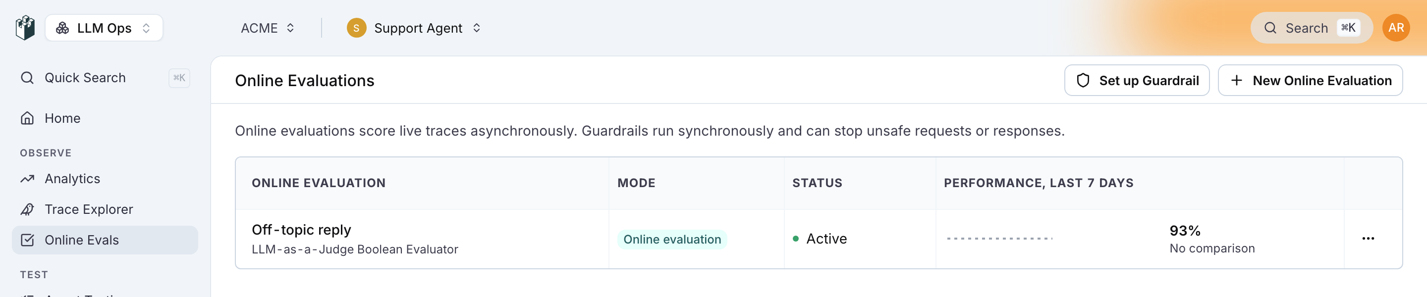 The Online Evaluations list with the active Off-topic reply monitor and its 7 day pass rate