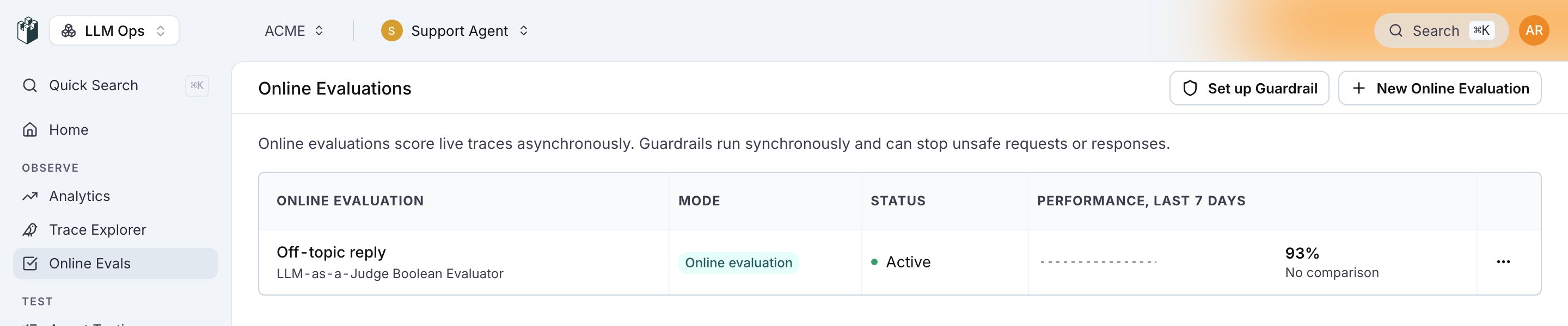 The Online Evaluations list with the active Off-topic reply monitor and its 7 day pass rate
