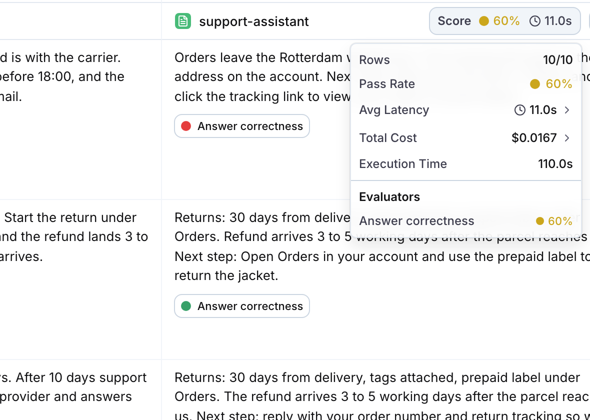 The column summary popover with rows, pass rate, average score, latency, cost and the per-evaluator breakdown