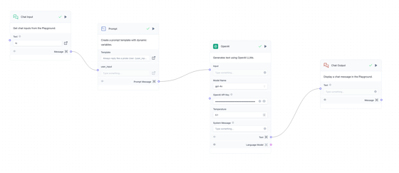 Langflow Integration - LangWatch