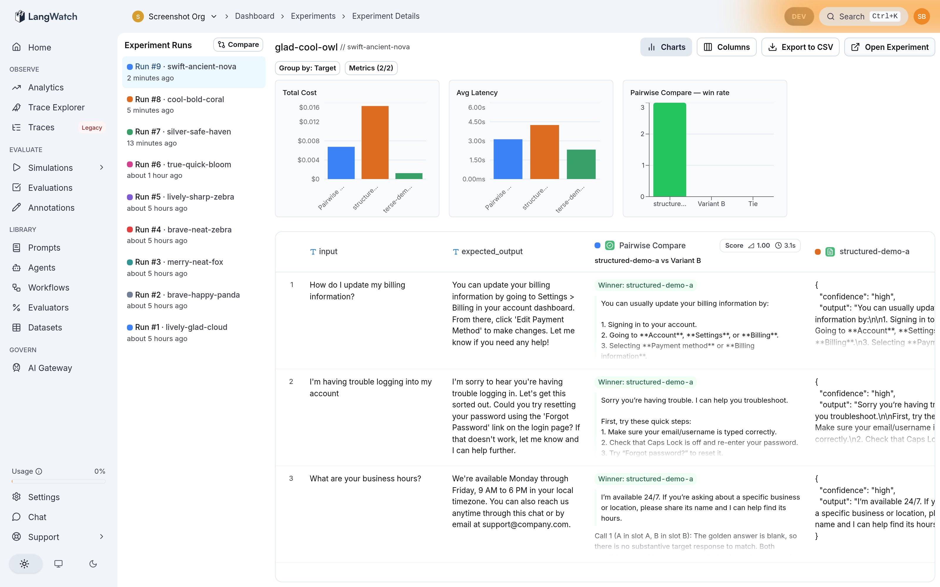 Comparison results with a win-rate chart and per-row winner, output, and reasoning.