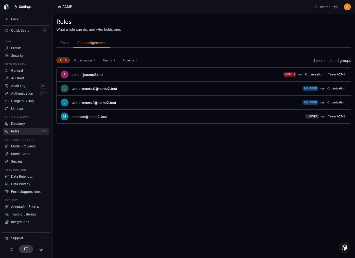 Role assignments grouped by person and scope