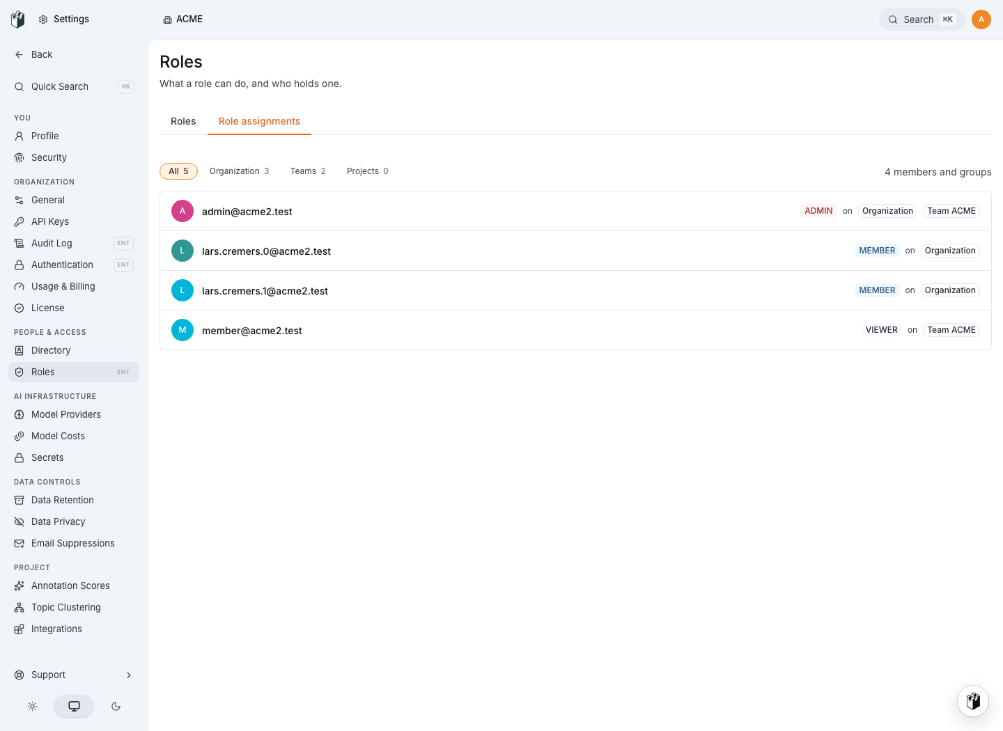 Role assignments grouped by person and scope