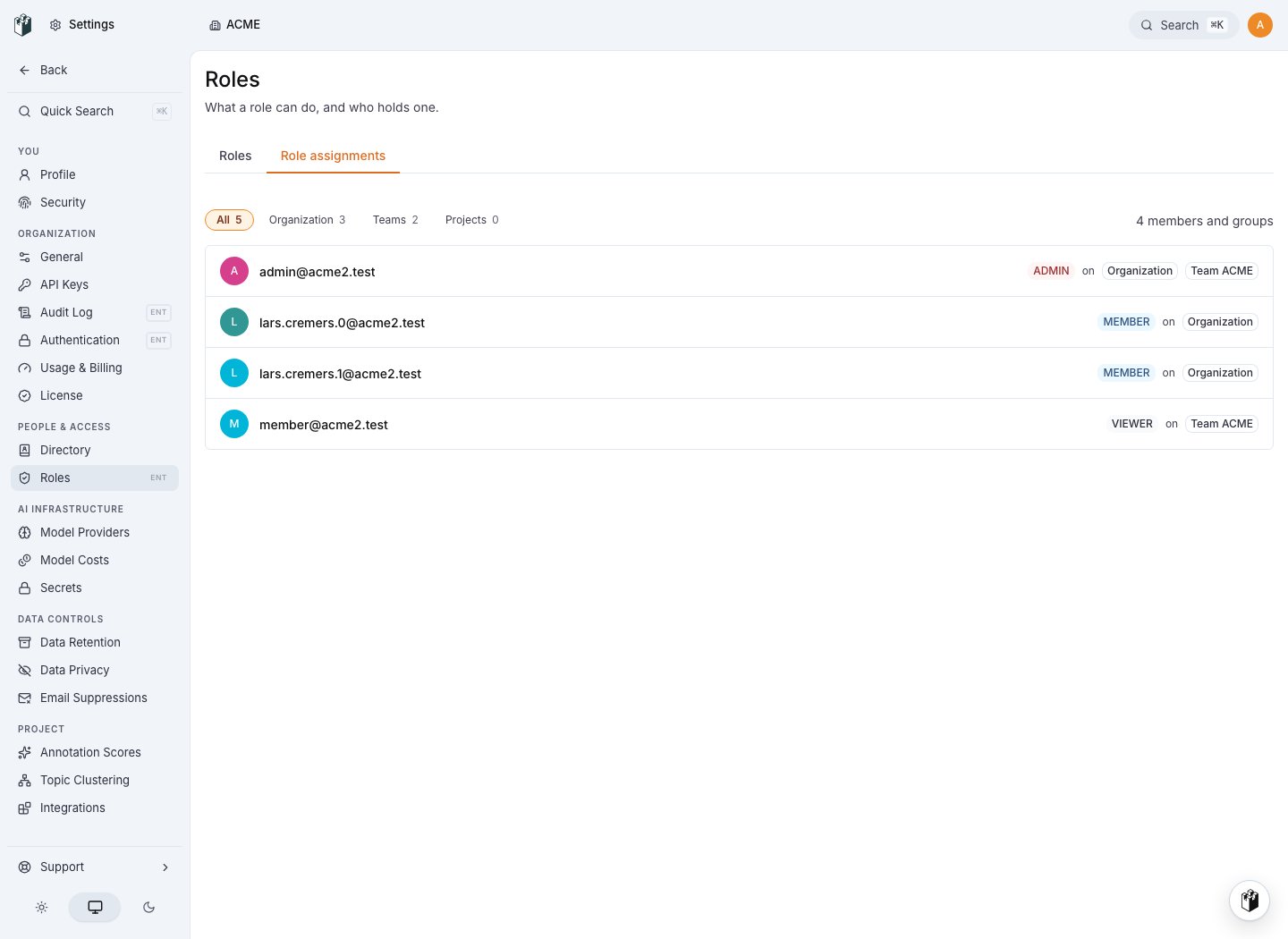 Role assignments grouped by person and scope