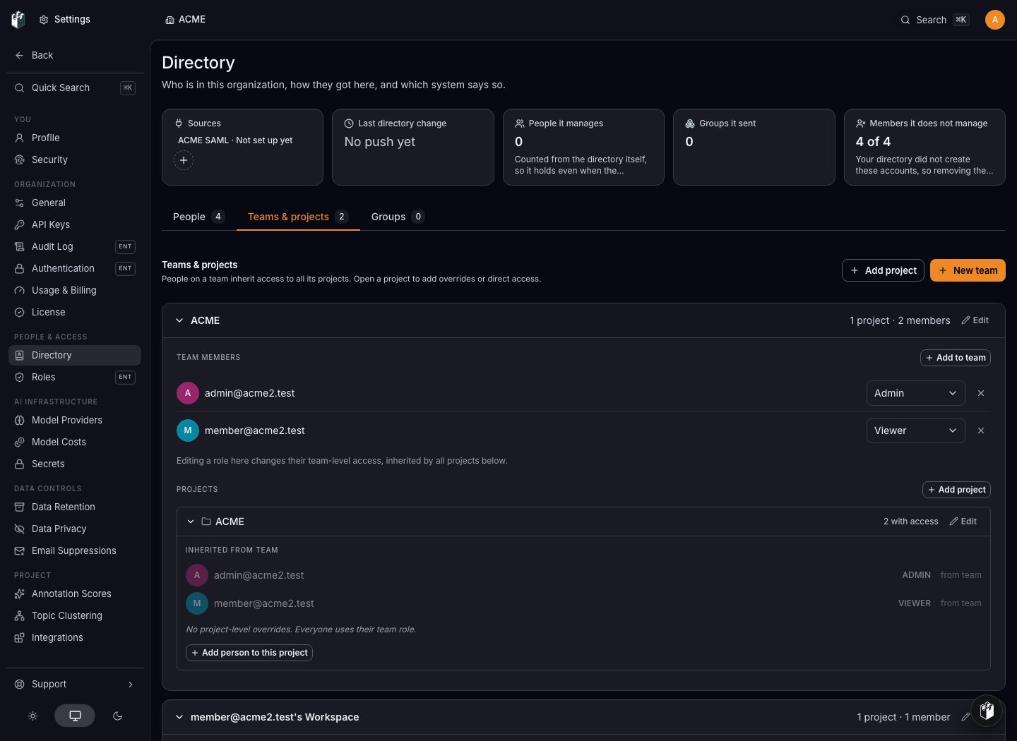 Teams and projects with direct and inherited access
