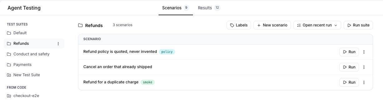 The Scenarios tab with the test suite rail on the left and the scenarios of the Refunds test suite, with their labels