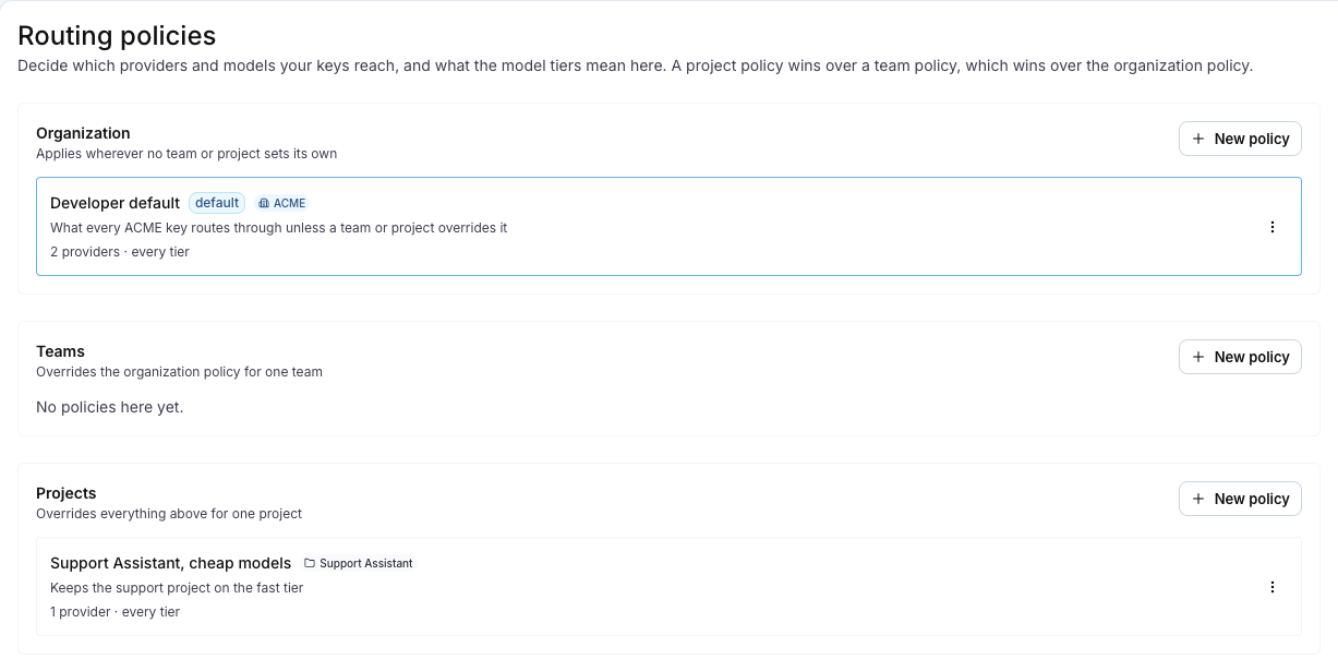 The Routing Policies page with the Organization, Teams and Projects groups