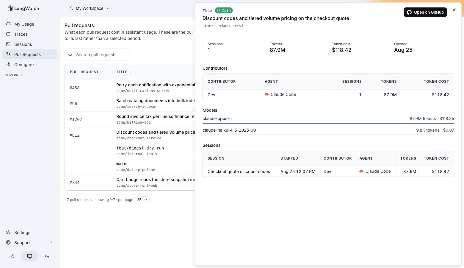 Pull request detail