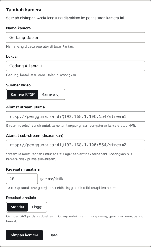 Formulir Tambah kamera dengan kolom nama, lokasi, sumber video, alamat stream, kecepatan, dan resolusi analisis